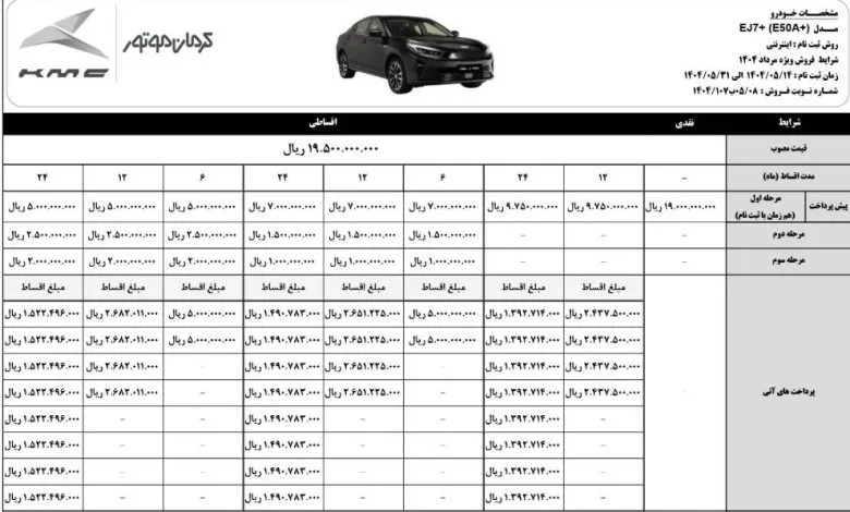 پیشفروش کیامسی EJ7 مدرن کرمان موتور با تخفیف 50 میلیونی ویژه مرداد ۱۴۰۴